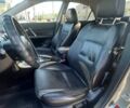 Сірий Мазда 6, об'ємом двигуна 2 л та пробігом 290 тис. км за 5599 $, фото 15 на Automoto.ua