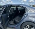 Сірий Мазда 6, об'ємом двигуна 2 л та пробігом 188 тис. км за 7700 $, фото 9 на Automoto.ua