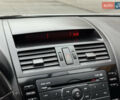 Серый Мазда 6, объемом двигателя 2 л и пробегом 230 тыс. км за 6799 $, фото 38 на Automoto.ua