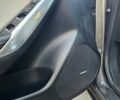 Сірий Мазда 6, об'ємом двигуна 2.49 л та пробігом 220 тис. км за 10900 $, фото 18 на Automoto.ua