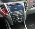 Сірий Мазда 6, об'ємом двигуна 2 л та пробігом 173 тис. км за 11200 $, фото 7 на Automoto.ua