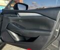 Сірий Мазда 6, об'ємом двигуна 2.49 л та пробігом 68 тис. км за 18300 $, фото 15 на Automoto.ua