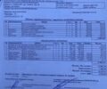 Мазда 6 2022 у Вінниці на Automoto.ua Сірий Мазда 6, об'ємом двигуна 2.49 л та пробігом 47 тис. км за 24300 $, фото 19 на Automoto.ua