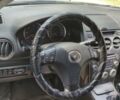 Сірий Мазда 6, об'ємом двигуна 2 л та пробігом 363 тис. км за 4800 $, фото 2 на Automoto.ua