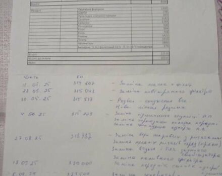 Серый Мазда 6, объемом двигателя 2 л и пробегом 324 тыс. км за 5000 $, фото 5 на Automoto.ua