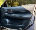 Серый Мазда 6, объемом двигателя 2 л и пробегом 381 тыс. км за 4800 $, фото 25 на Automoto.ua