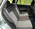 Сірий Мазда 6, об'ємом двигуна 2 л та пробігом 232 тис. км за 2944 $, фото 16 на Automoto.ua