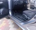 Серый Мазда 6, объемом двигателя 2 л и пробегом 223 тыс. км за 3915 $, фото 14 на Automoto.ua