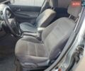 Сірий Мазда 6, об'ємом двигуна 2 л та пробігом 260 тис. км за 2800 $, фото 10 на Automoto.ua