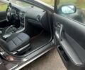 Сірий Мазда 6, об'ємом двигуна 1.8 л та пробігом 302 тис. км за 3700 $, фото 9 на Automoto.ua