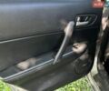 Сірий Мазда 6, об'ємом двигуна 2 л та пробігом 389 тис. км за 3400 $, фото 15 на Automoto.ua