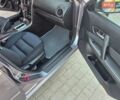 Серый Мазда 6, объемом двигателя 2 л и пробегом 206 тыс. км за 5000 $, фото 17 на Automoto.ua