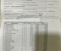 Сірий Мазда 6, об'ємом двигуна 1.8 л та пробігом 300 тис. км за 4500 $, фото 11 на Automoto.ua