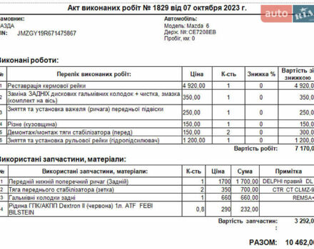 Серый Мазда 6, объемом двигателя 2 л и пробегом 320 тыс. км за 4800 $, фото 5 на Automoto.ua