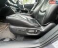 Сірий Мазда 6, об'ємом двигуна 2 л та пробігом 228 тис. км за 7499 $, фото 17 на Automoto.ua