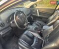 Серый Мазда 6, объемом двигателя 2 л и пробегом 245 тыс. км за 6500 $, фото 26 на Automoto.ua