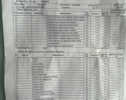 Сірий Мазда 6, об'ємом двигуна 2 л та пробігом 221 тис. км за 8100 $, фото 19 на Automoto.ua