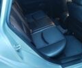 Сірий Мазда 6, об'ємом двигуна 2.18 л та пробігом 277 тис. км за 7300 $, фото 6 на Automoto.ua