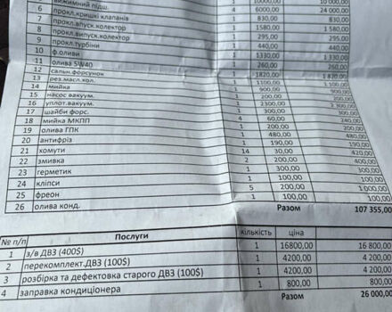 Сірий Мазда 6, об'ємом двигуна 2 л та пробігом 249 тис. км за 4300 $, фото 2 на Automoto.ua