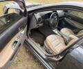 Сірий Мазда 6, об'ємом двигуна 2.3 л та пробігом 207 тис. км за 3200 $, фото 10 на Automoto.ua