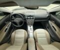 Сірий Мазда 6, об'ємом двигуна 2.3 л та пробігом 207 тис. км за 3200 $, фото 15 на Automoto.ua