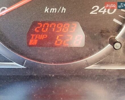 Мазда 6 2006 у Запоріжжя на Automoto.ua Сірий Мазда 6, об'ємом двигуна 2 л та пробігом 208 тис. км за 5243 $, фото 4 на Automoto.ua