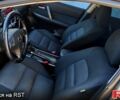 Серый Мазда 6, объемом двигателя 2 л и пробегом 270 тыс. км за 5300 $, фото 3 на Automoto.ua