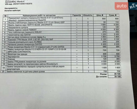 Сірий Мазда 6, об'ємом двигуна 2 л та пробігом 292 тис. км за 7600 $, фото 10 на Automoto.ua