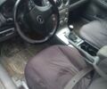 Синий Мазда 6, объемом двигателя 1.8 л и пробегом 360 тыс. км за 1100 $, фото 9 на Automoto.ua