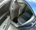 Синий Мазда 6, объемом двигателя 1.8 л и пробегом 1000 тыс. км за 1600 $, фото 5 на Automoto.ua