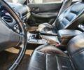 Синий Мазда 6, объемом двигателя 2 л и пробегом 270 тыс. км за 4500 $, фото 12 на Automoto.ua