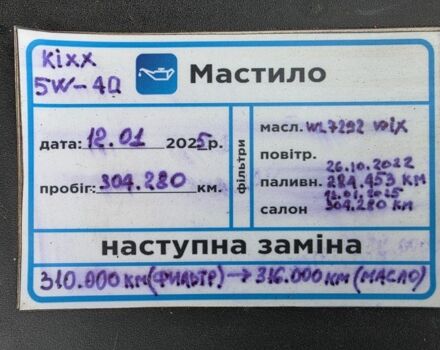 Синий Мазда 6, объемом двигателя 2 л и пробегом 307 тыс. км за 5500 $, фото 17 на Automoto.ua