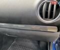 Синий Мазда 6, объемом двигателя 2 л и пробегом 322 тыс. км за 5650 $, фото 16 на Automoto.ua