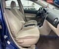 Синий Мазда 6, объемом двигателя 2.3 л и пробегом 280 тыс. км за 3990 $, фото 30 на Automoto.ua