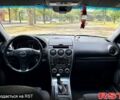 Синій Мазда 6, об'ємом двигуна 2.3 л та пробігом 177 тис. км за 3850 $, фото 6 на Automoto.ua