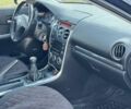 Синий Мазда 6, объемом двигателя 2 л и пробегом 200 тыс. км за 2350 $, фото 9 на Automoto.ua