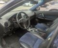 Синий Мазда 6, объемом двигателя 2 л и пробегом 182 тыс. км за 3500 $, фото 8 на Automoto.ua