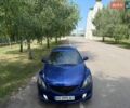 Синій Мазда 6, об'ємом двигуна 1.8 л та пробігом 260 тис. км за 7350 $, фото 20 на Automoto.ua