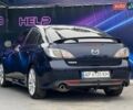 Синій Мазда 6, об'ємом двигуна 2.49 л та пробігом 228 тис. км за 7599 $, фото 4 на Automoto.ua