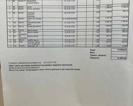 Синій Мазда 6, об'ємом двигуна 2 л та пробігом 170 тис. км за 7700 $, фото 16 на Automoto.ua