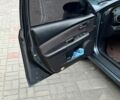 Синий Мазда 6, объемом двигателя 2.49 л и пробегом 243 тыс. км за 8650 $, фото 9 на Automoto.ua