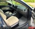 Синий Мазда 6, объемом двигателя 2.5 л и пробегом 0 тыс. км за 12300 $, фото 11 на Automoto.ua