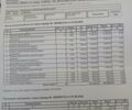Синий Мазда 6, объемом двигателя 2.49 л и пробегом 120 тыс. км за 11099 $, фото 15 на Automoto.ua
