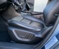 Синій Мазда 6, об'ємом двигуна 2.49 л та пробігом 98 тис. км за 12880 $, фото 16 на Automoto.ua