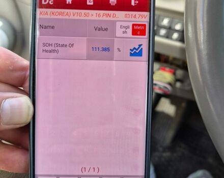 Синий Мазда 6, объемом двигателя 2.49 л и пробегом 200 тыс. км за 10490 $, фото 29 на Automoto.ua