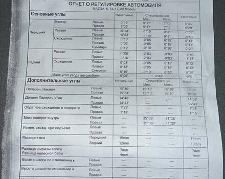 Мазда 6 2015 у Києві на Automoto.ua Синій Мазда 6, об'ємом двигуна 2.5 л та пробігом 86 тис. км за 14900 $, фото 24 на Automoto.ua