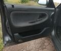 Синій Мазда 6, об'ємом двигуна 2.49 л та пробігом 174 тис. км за 11500 $, фото 9 на Automoto.ua