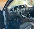 Синий Мазда 6, объемом двигателя 2.49 л и пробегом 156 тыс. км за 14500 $, фото 18 на Automoto.ua
