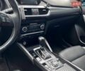 Синій Мазда 6, об'ємом двигуна 2.49 л та пробігом 123 тис. км за 14500 $, фото 8 на Automoto.ua