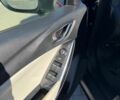 Синій Мазда 6, об'ємом двигуна 2.19 л та пробігом 200 тис. км за 13699 $, фото 40 на Automoto.ua